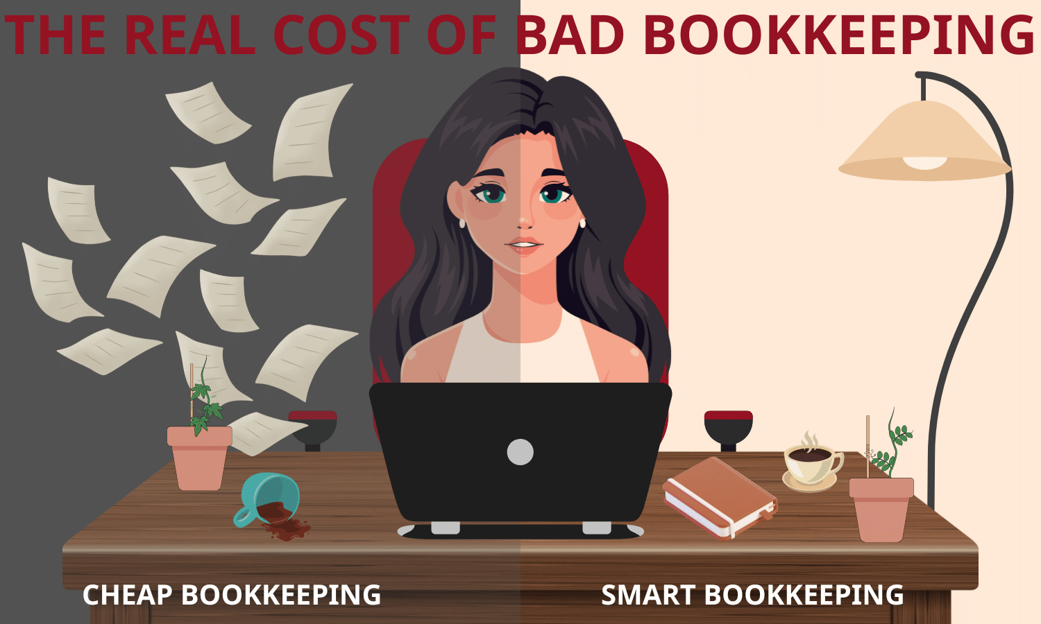 Split image comparing cheap vs. smart bookkeeping, showing messy vs. organized workspace.