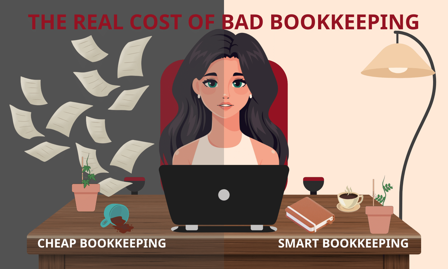Cost of a Bad bookkeeping illustration
