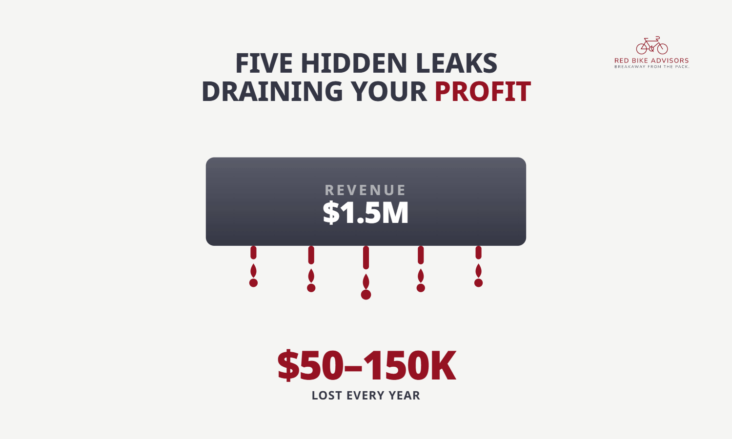5 Hidden Leaks Graphic