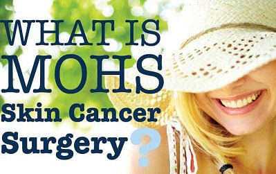 Mohs Skin Cancer Surgery