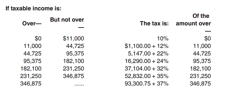 A screenshot of a calculator Description automatically generated