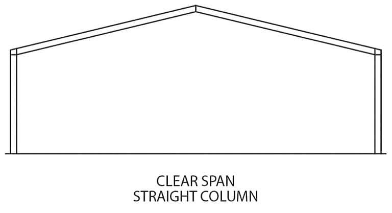 Straight Gable