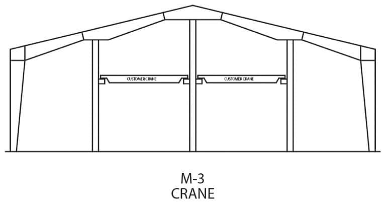 Multi Span Crane